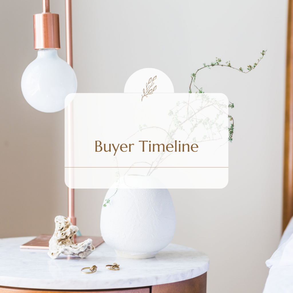 Buyer Timeline